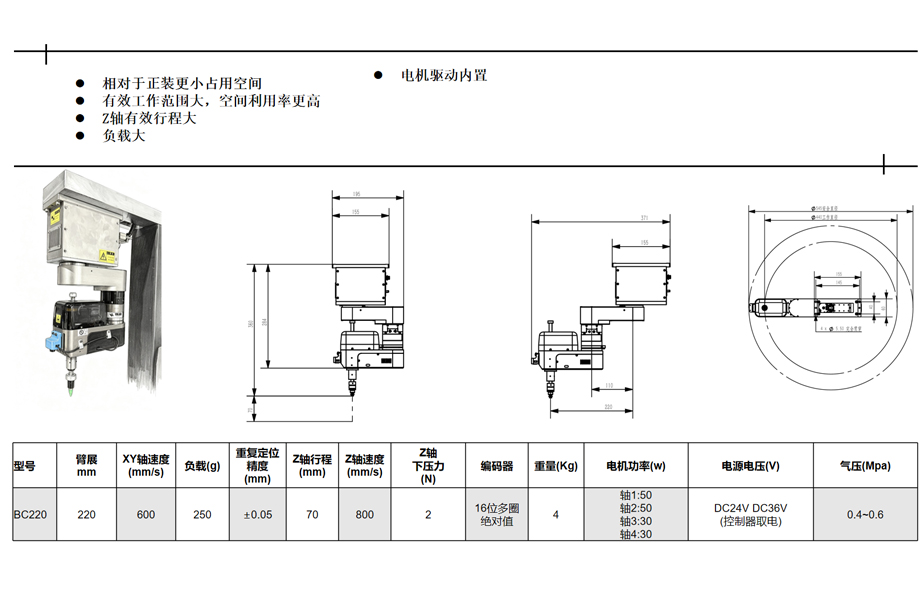 MINI-倒装SCARA规格.jpg