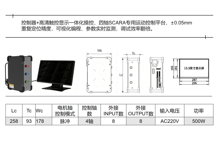 控制器详情.jpg